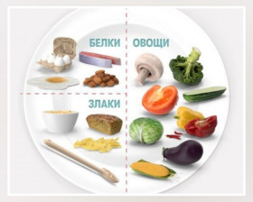 Диета при сахарном диабете 1 типа – что можно и нельзя есть